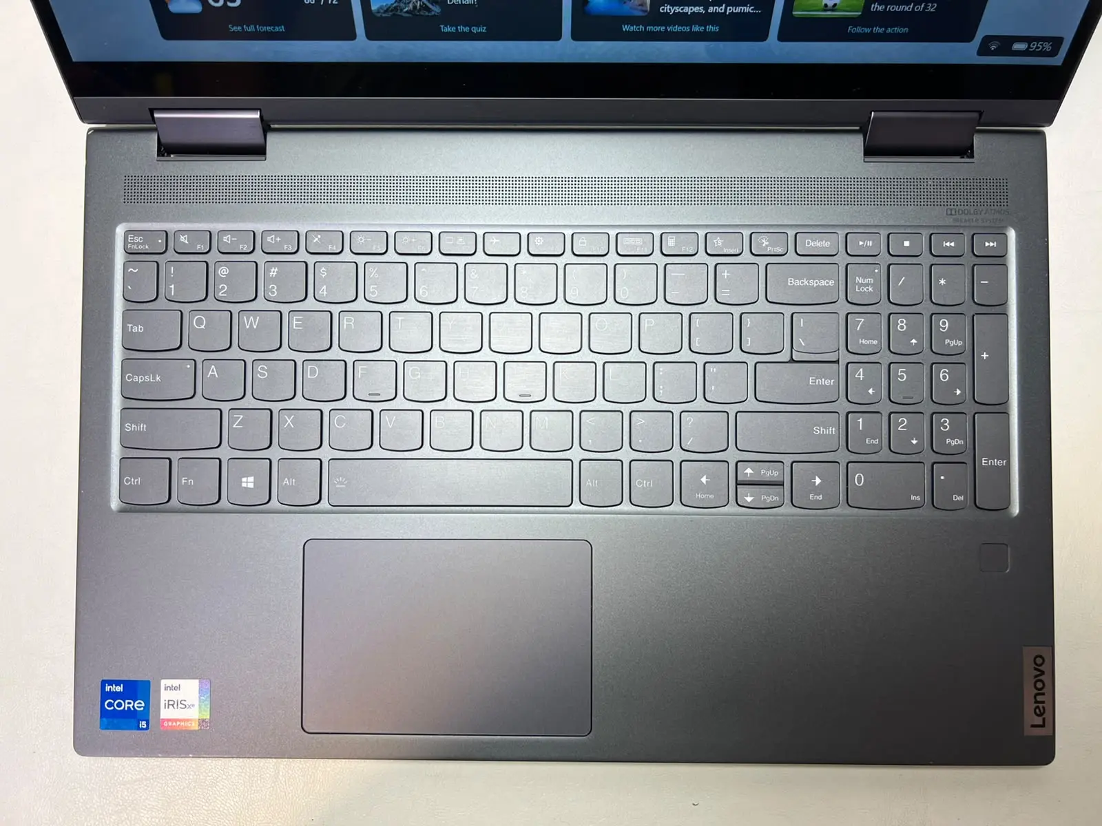 Lenovo Yoga 7 Series 15ITL5 — şəkil 1